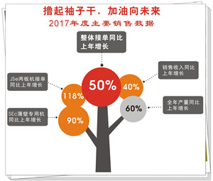 1515997129122330.jpg 圖表01 _副本_副本.jpg